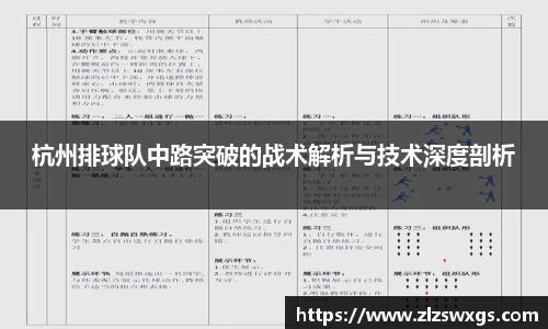 杭州排球队中路突破的战术解析与技术深度剖析